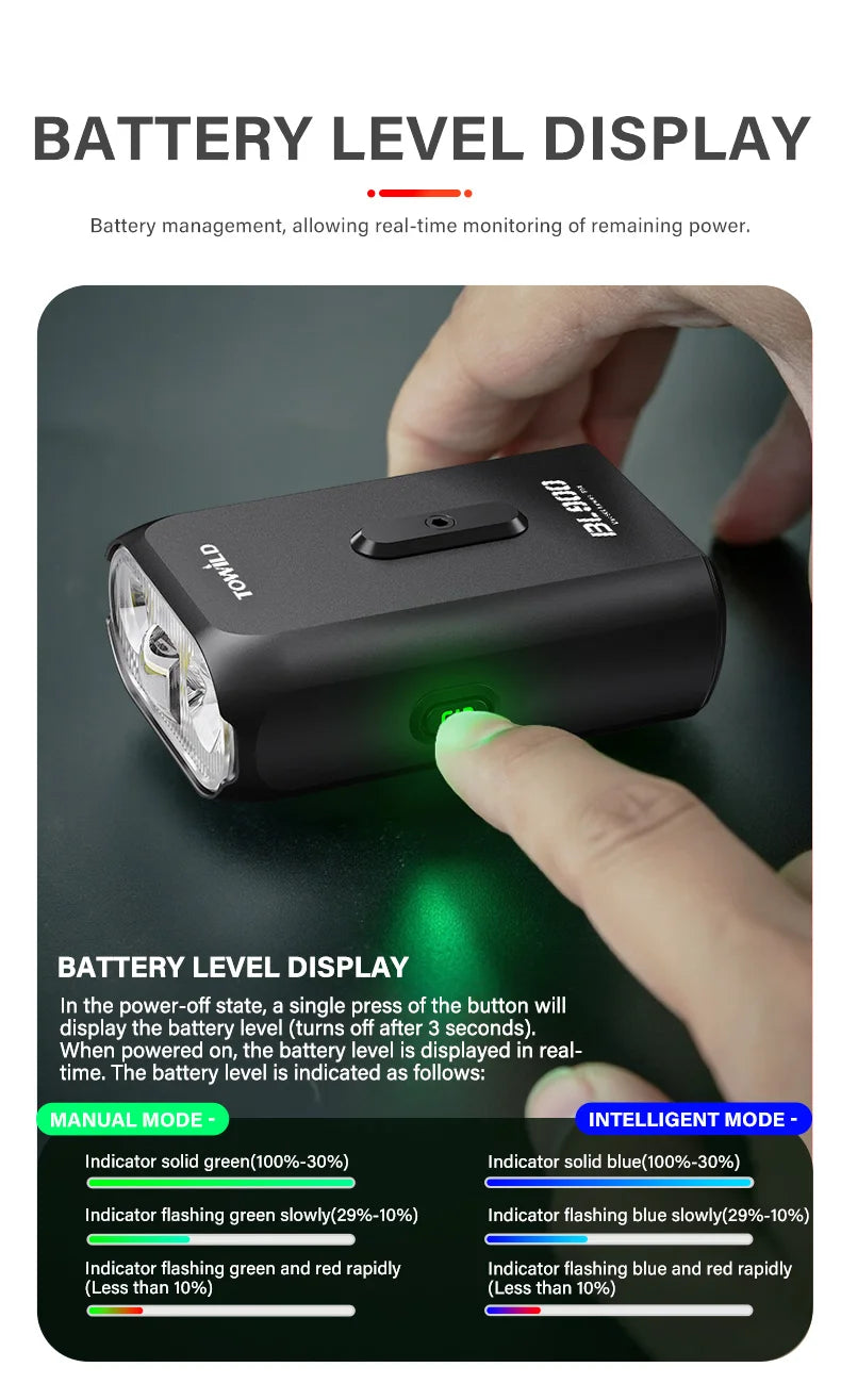 Luz para bicicleta TOWILD BL900 de montaje doble con haz concentrado y amplio (1100 lm), recargable, para seguridad diurna e iluminación nocturna.