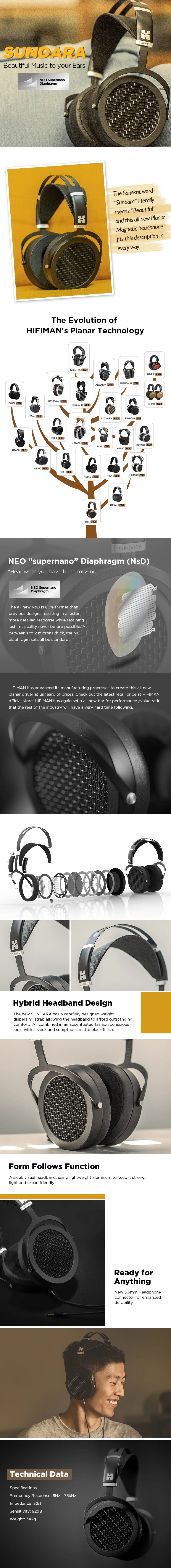 HIFIMAN SUNDARA Over-Ear Full-Size Planar Magnetic Headphones (Black) with High Fidelity Design Metal Casing