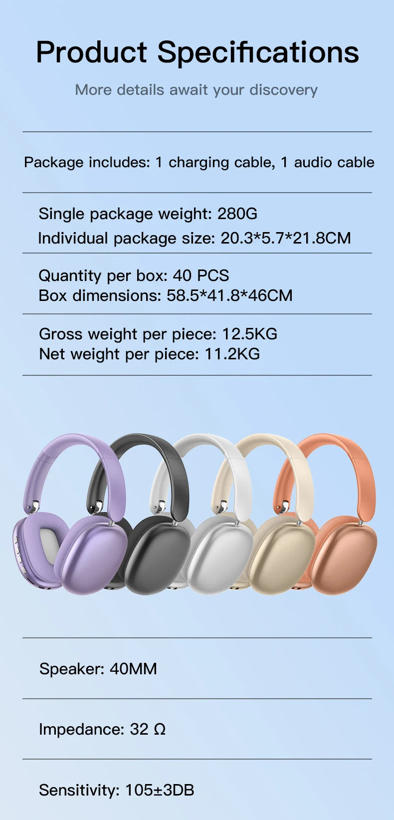Bluetooth Headphones Over Ear Wireless Headset HiFi Music Gaming Comfortable Mic for iPhone Android PC Travel Sports Gift Unisex